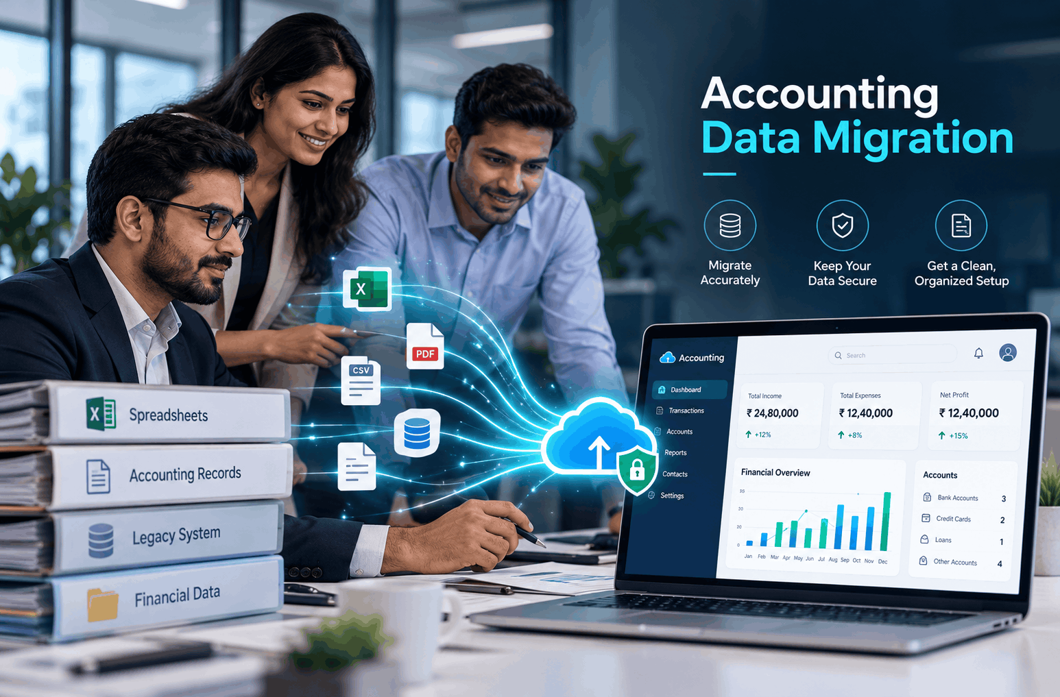 Home accounting data migration