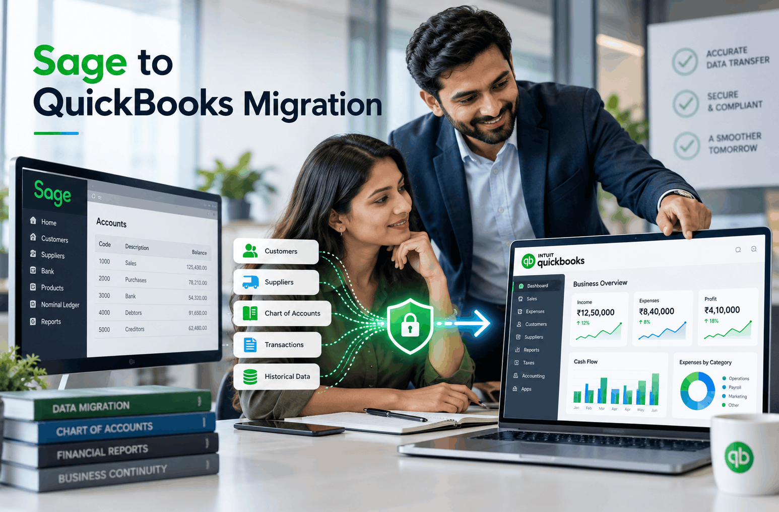 Home sage to quickbooks migration